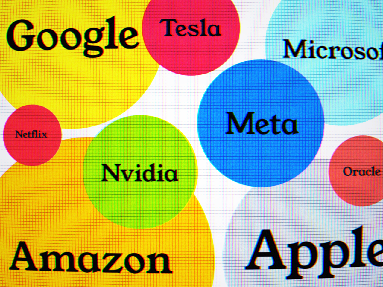 A grana quase infinita das Big Techs